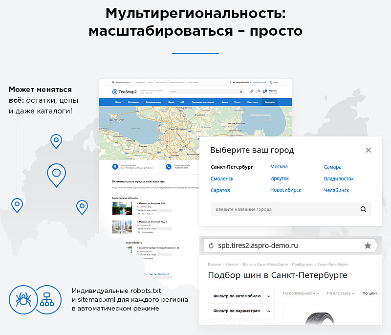 Создание сайта для продажи автомобильных шин и дисков: основные этапы разработки. Мультирегиональность масштабироваться - просто
